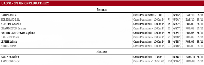 CrossCarmaux18b