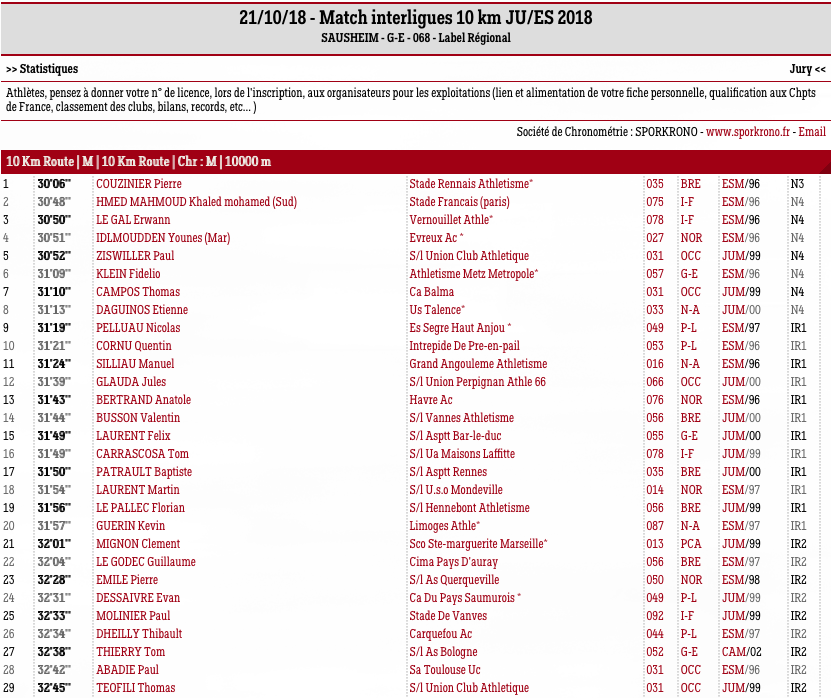 Interligues18a