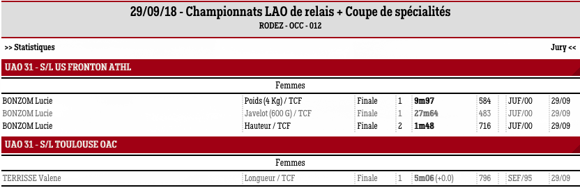 Rodez18b