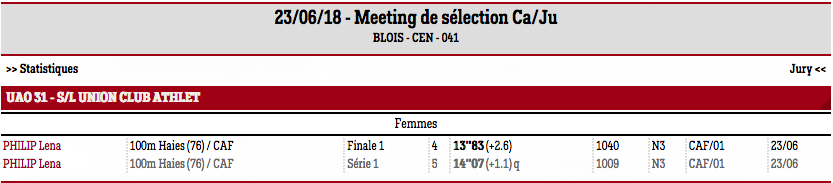 blois18a