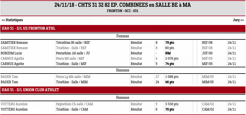 ecFronton2018a